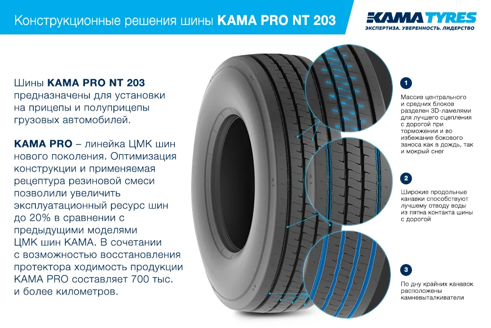 ЦМК шины KAMA PRO NT 203  в Спас-Клепики